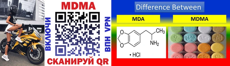 MDMA VHQ  даркнет сайт  Гдов 